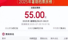 最新影视大爆料,最新大爆料揭秘幕后真相